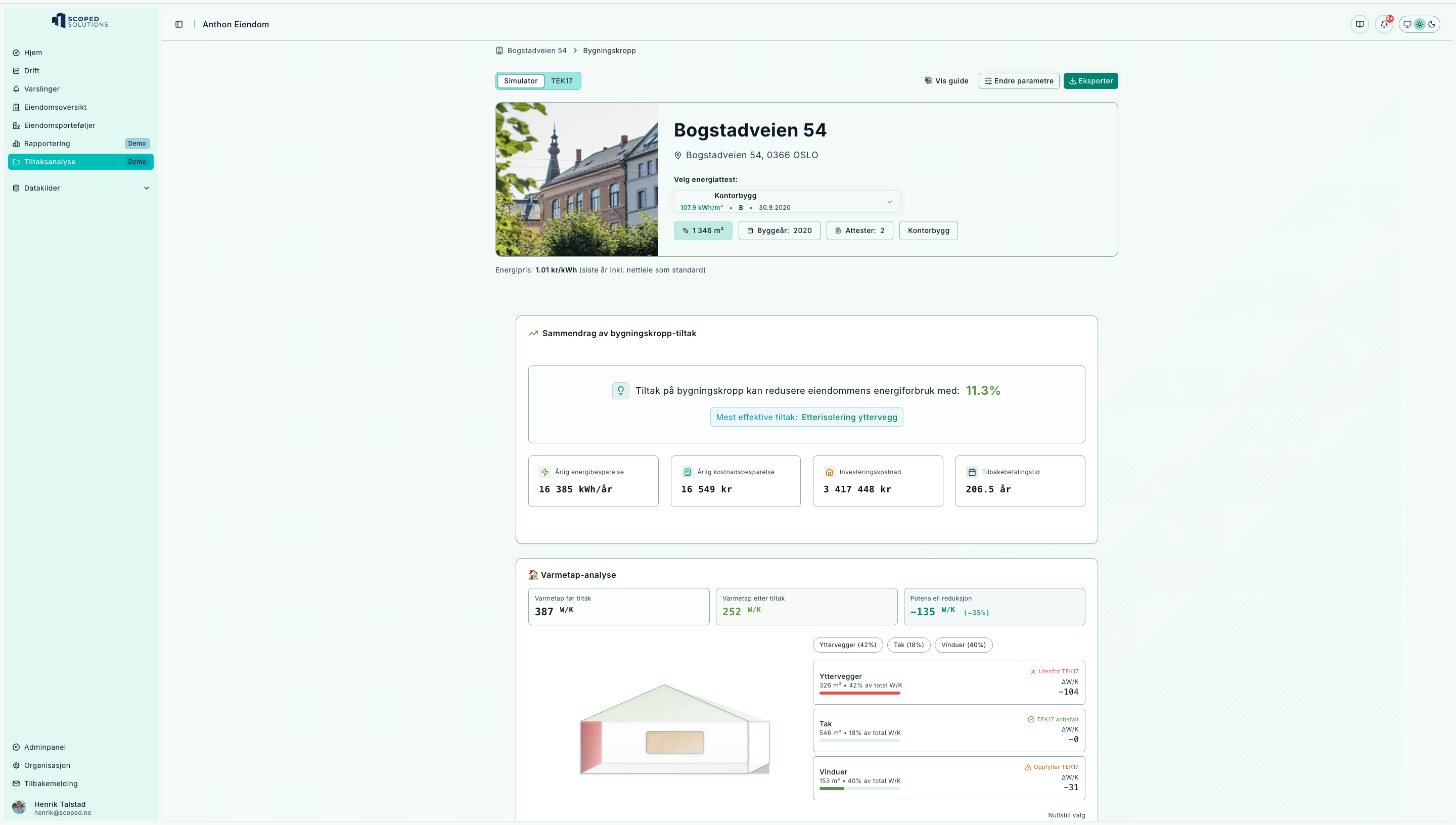 Building envelope overview with recommended measures, annual savings and heat loss breakdown